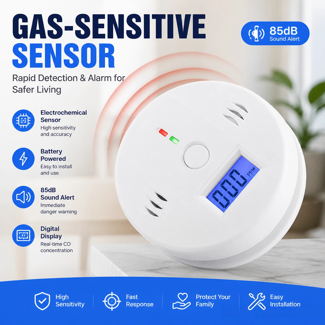 Co Detector Plug - Battery Powered Carbon Monoxide Detector Digital