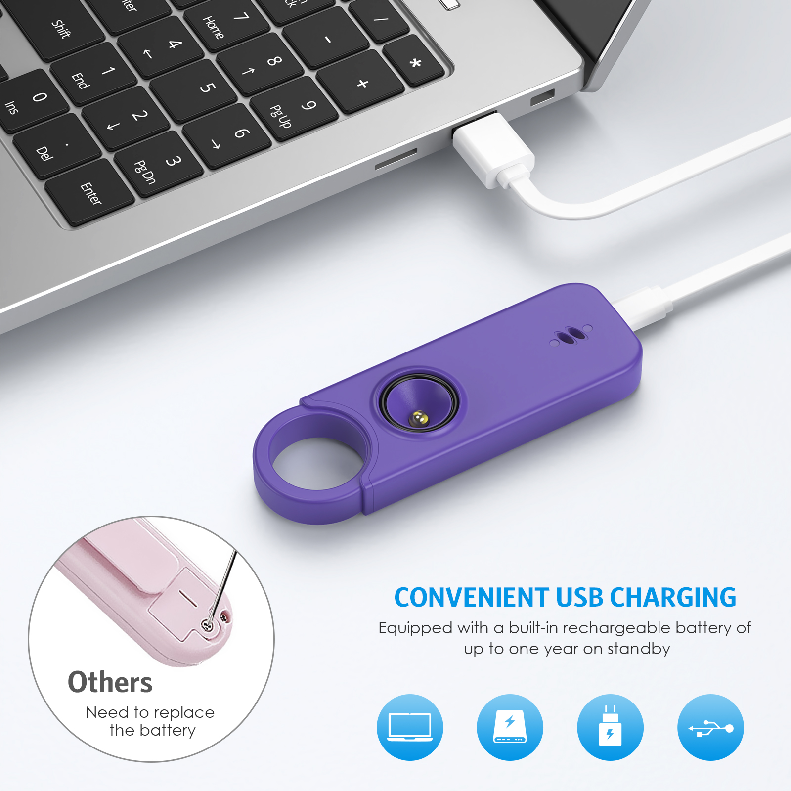 135dB Self Defense Siren Perso - Personal Alarm Keychain recensie en prijs
