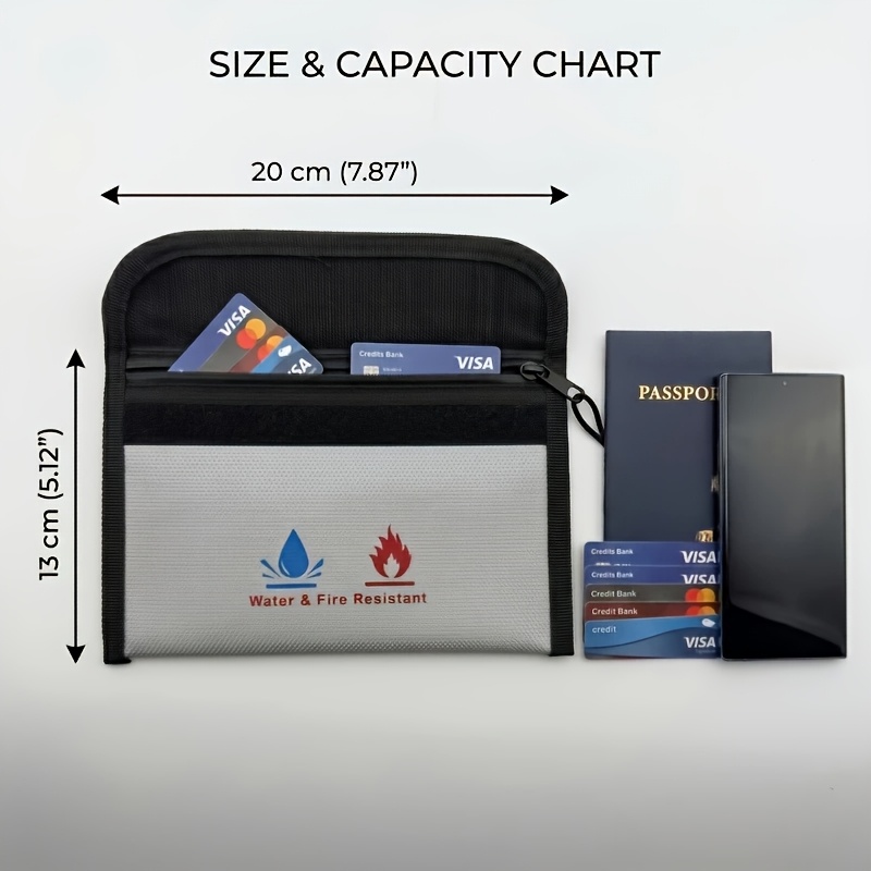 Heat Insulated Fire Water Resi - Fire Safe Document recensie en prijs