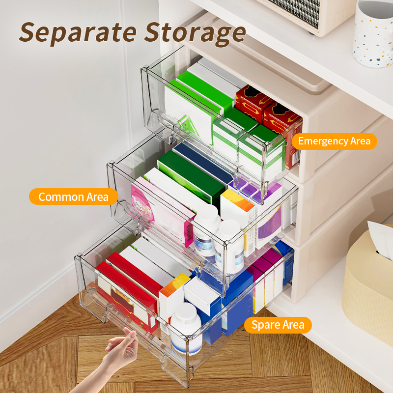 Large Capacity Medicine Organi - Medicine Cabinet Lock recensie en prijs