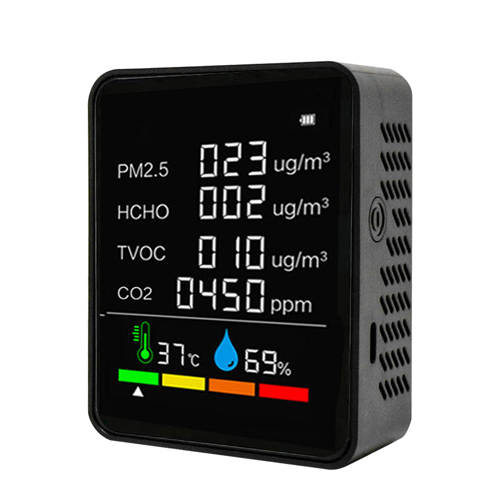 New Air Quality Detector CO2 A - Co Detector Plug recensie en prijs