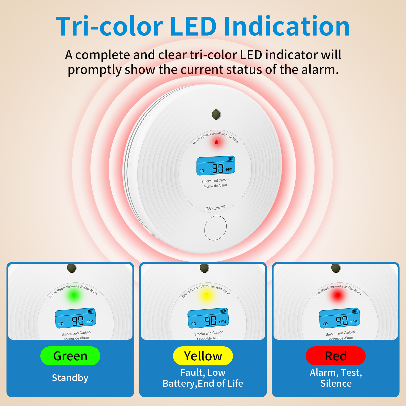 Combo Smoke Detector&Carbon Mo - Smoke Detector Interconnected recensie en prijs