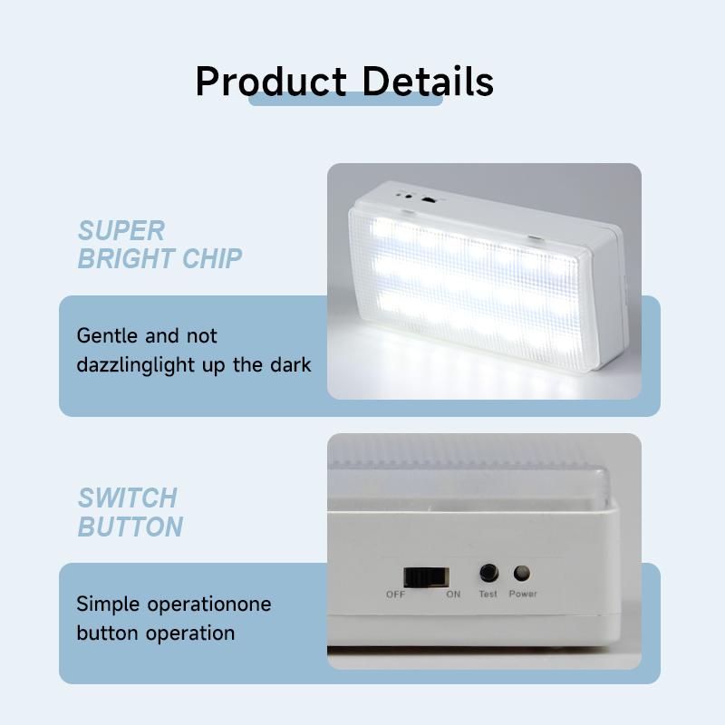 Wall-mounted Emergency Light P - Power Outage Light recensie en prijs