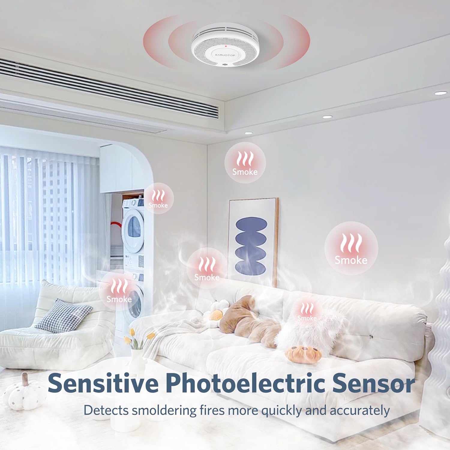 Wireless Interlinked(433MHz)+T - Smoke Detector Interconnected recensie en prijs