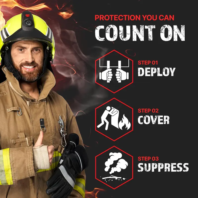 4 Pack Fiberglass Emergency Fi - Fire Blanket Kitchen recensie en prijs
