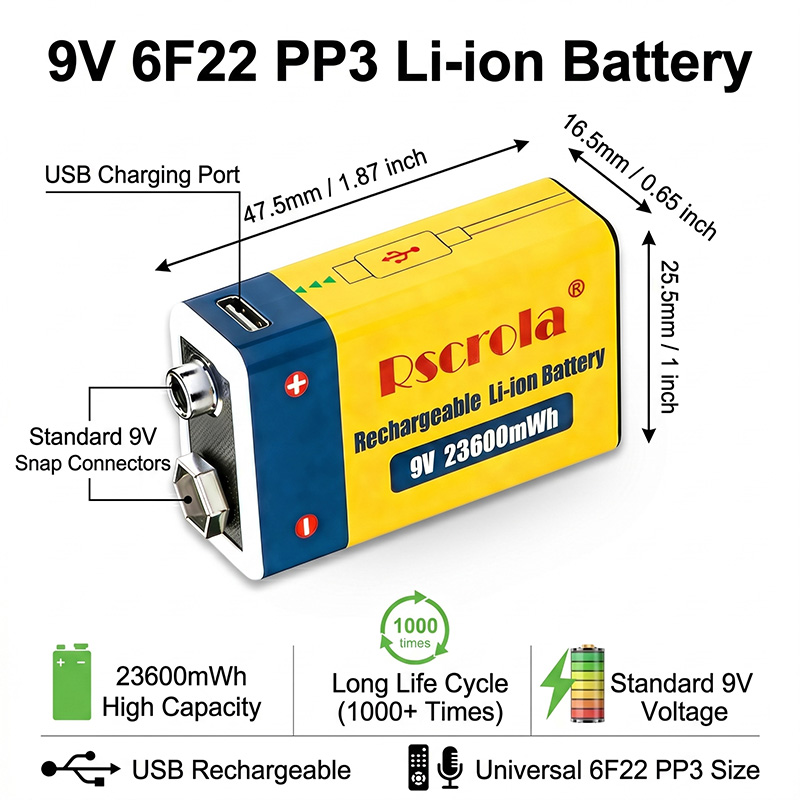 Long-Lasting 9V Lithium ion Re - Smoke Detector Interconnected recensie en prijs