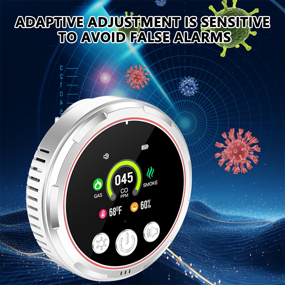 Home Safety Alarm,5 in 1 Carbo - Co Detector Plug recensie en prijs