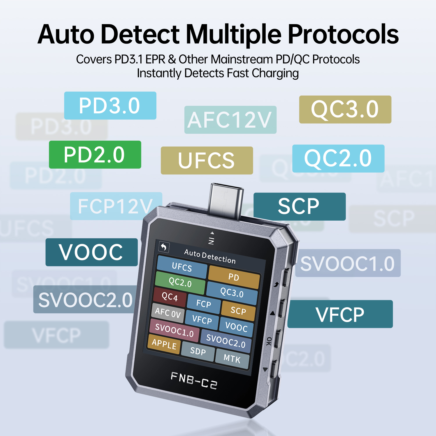 FNB-C2 USB Tester Type-C PD QC - Co Detector Plug recensie en prijs