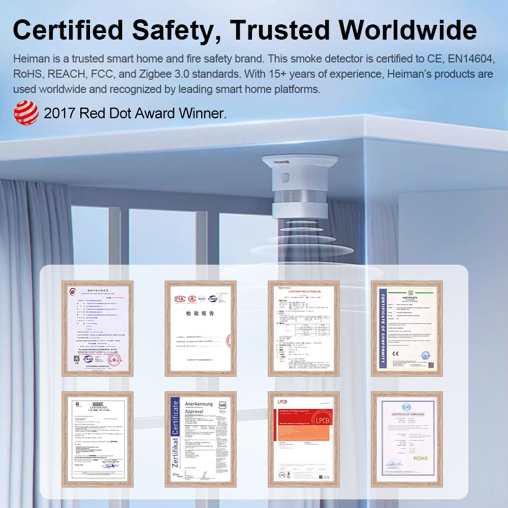 HEIMAN Zigbee Smoke Detector – - Smoke Detector Interconnected recensie en prijs