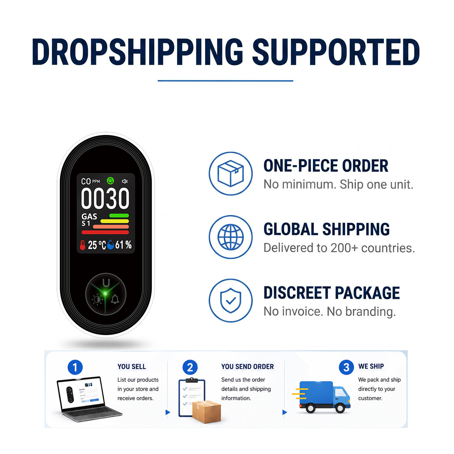 OEM Plug in 4-in-1 Co Detector - Co Detector Plug recensie en prijs