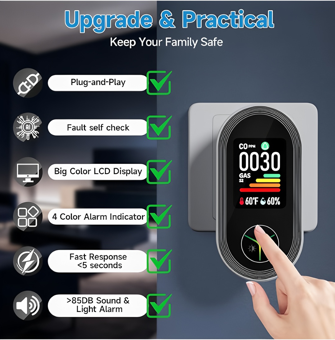 OEM Plug in 4-in-1 Co Detector - Co Detector Plug recensie en prijs